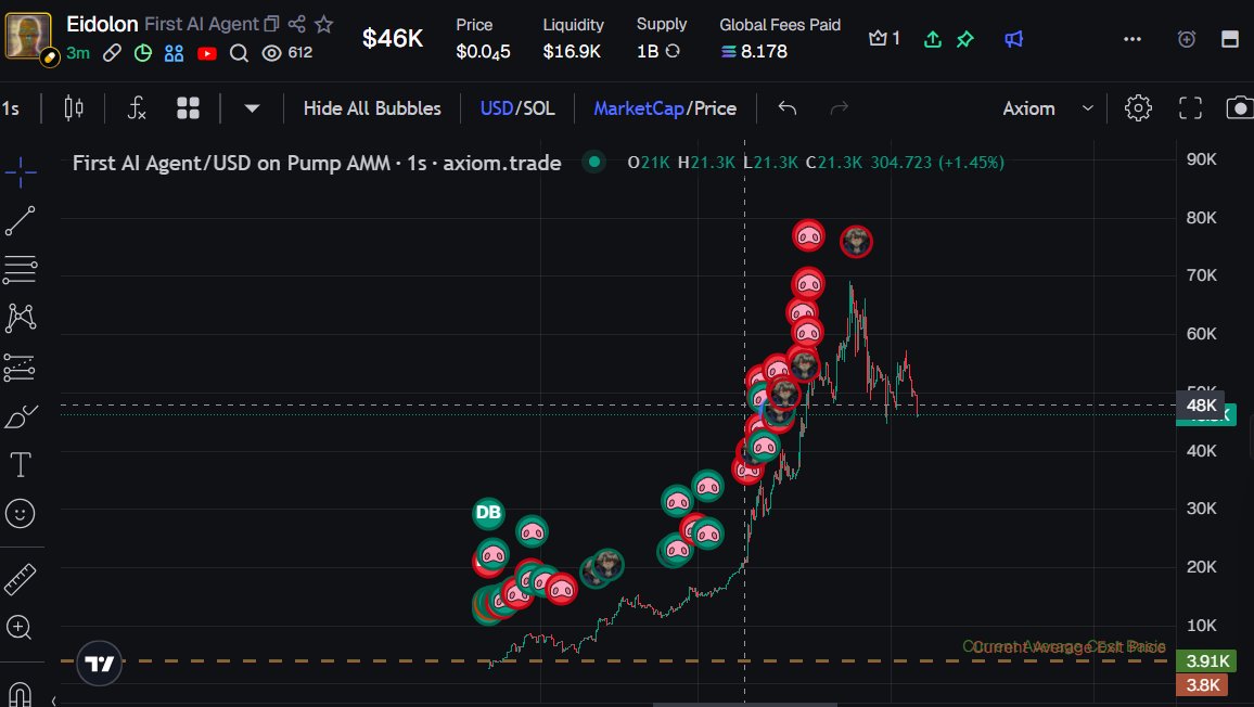 nobundledev🩸 tweet media