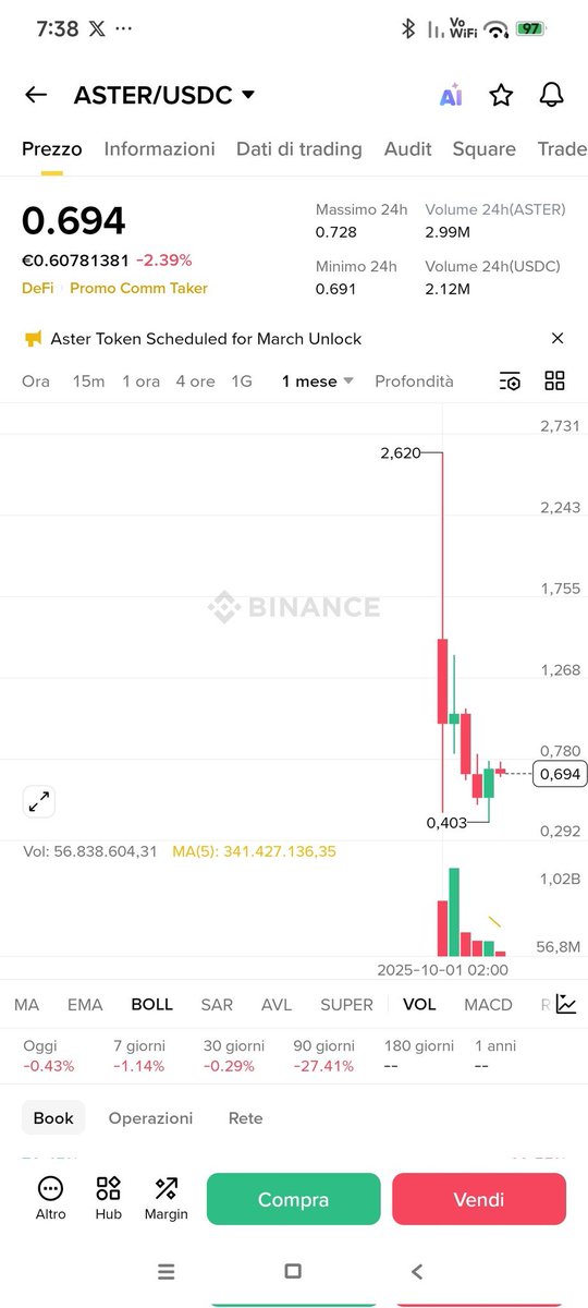 Muper(Fully Short $Aster ⏩ $0.5 Soon, No Mercy) tweet media