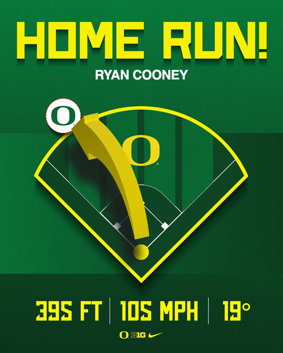 Oregon Duck Baseball tweet media