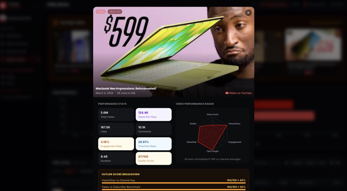 Roberto Blake 🇺🇸🇵🇦 Creative Entrepreneur tweet media