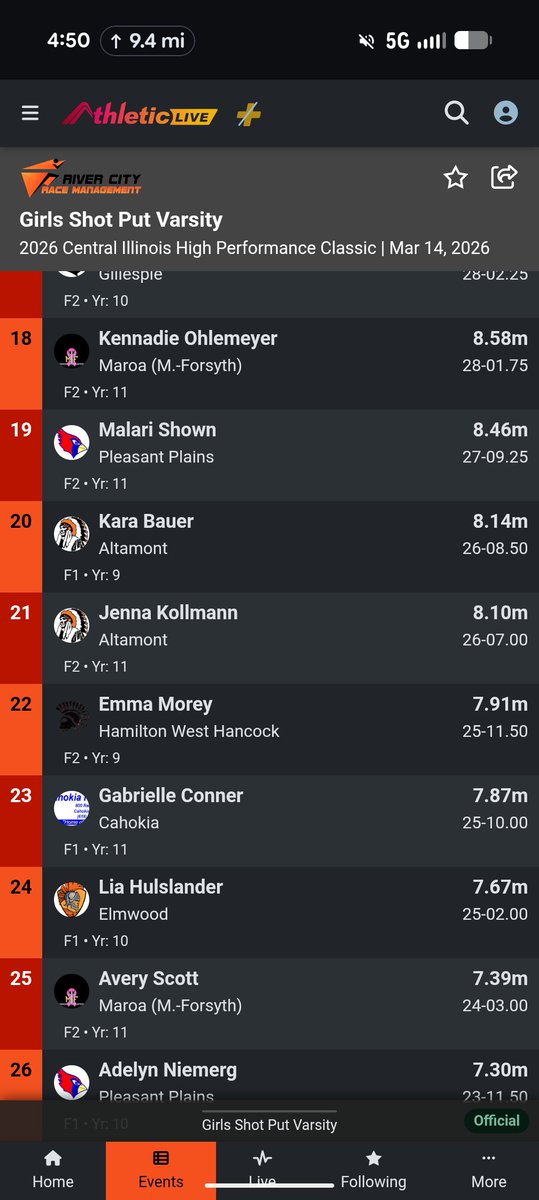 MTFTrack tweet media