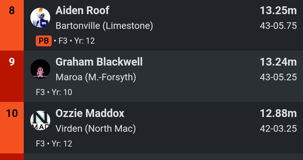 MTFTrack tweet media