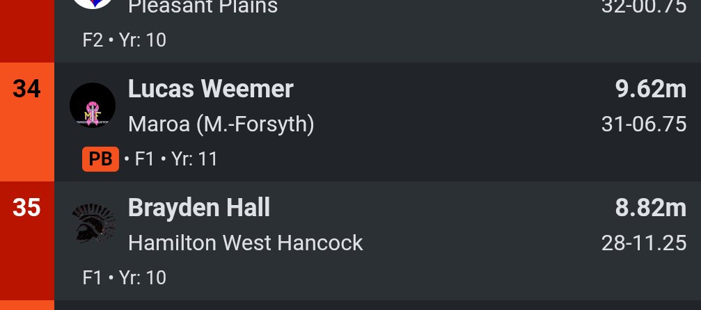 MTFTrack tweet media