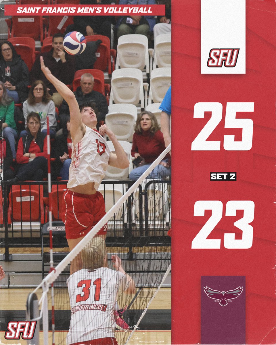 Saint Francis Men’s Volleyball tweet media