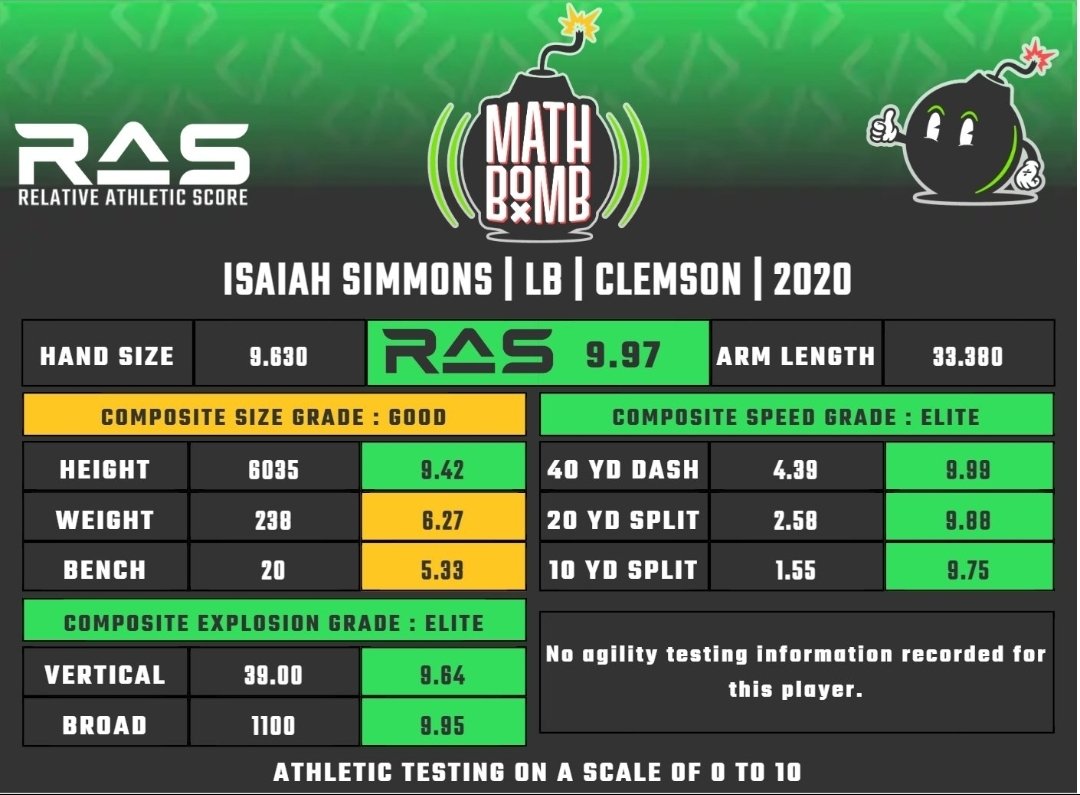 Chuck Harris tweet media