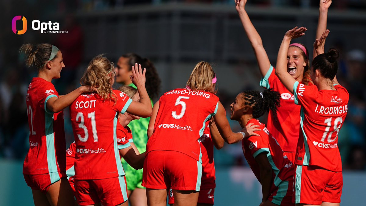 OptaJack⚽️ tweet media