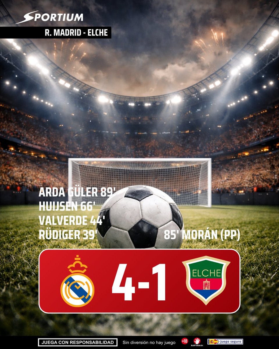 sportium's tweet image. |FINAL| #RealMadrid 4 - 1 #Elche

✅El Madrid cumple en una gran semana y presiona al Barça en #LaLiga.

👉𝐍𝐨 𝐭𝐞 𝐩𝐢𝐞𝐫𝐝𝐚𝐬 𝐭𝐮 𝐛𝐨𝐧𝐨 𝐝𝐞 𝟐𝟎𝟎€ 𝐞𝐧 f.mtr.cool/lsdfitijju

#RealMadridElche