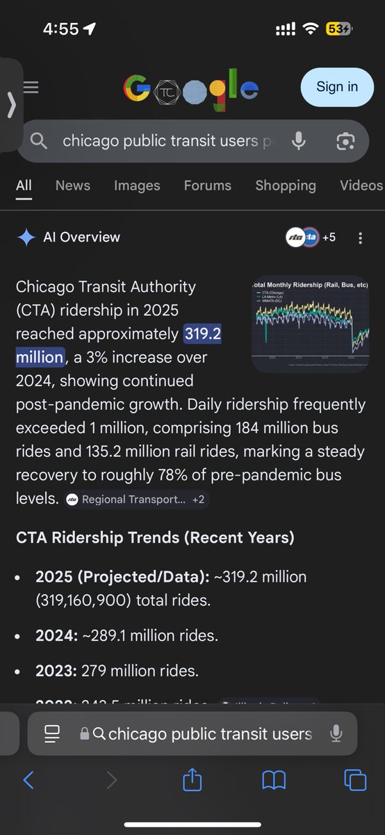 ColeSchultz24's tweet photo. @hooltras1944 @suzukiplshomer Yeah I can’t imagine why things happen in Chicago and not MILWAUKEE https://t.co/ySU5220zIK