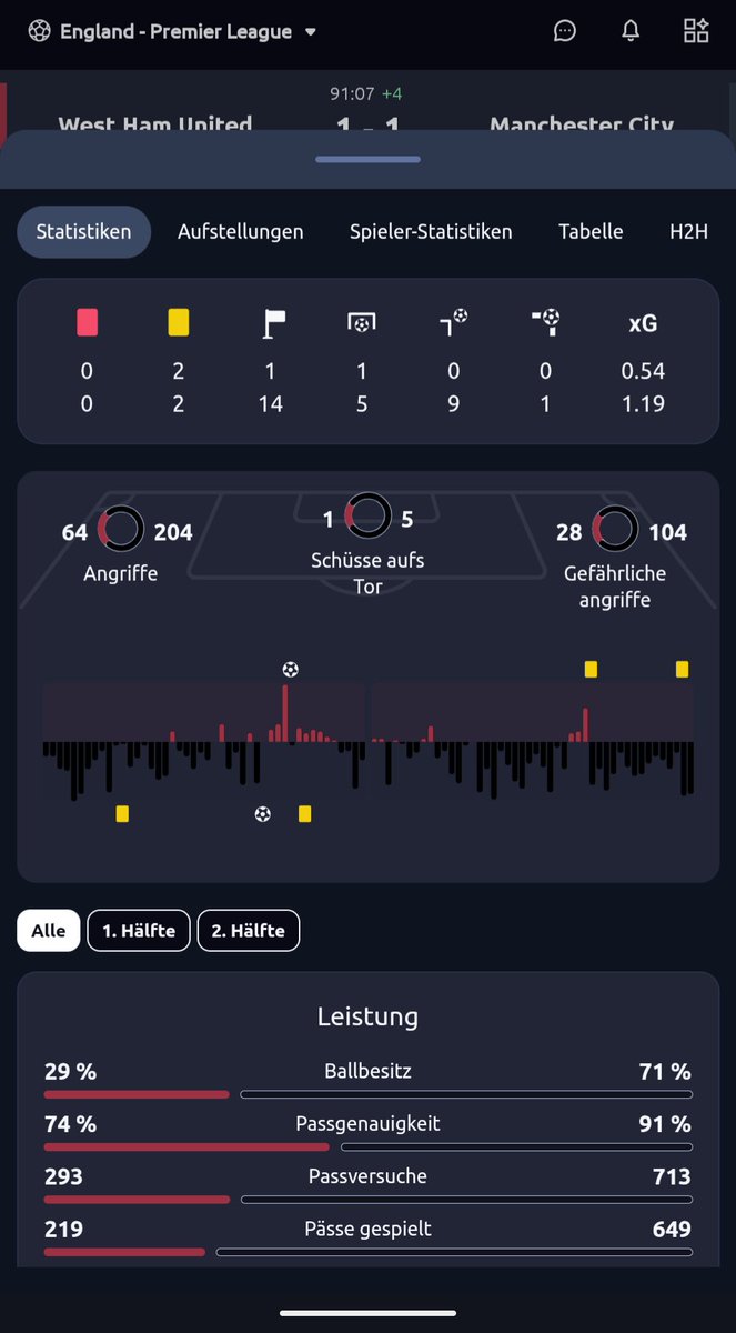 owenheadch tweet media
