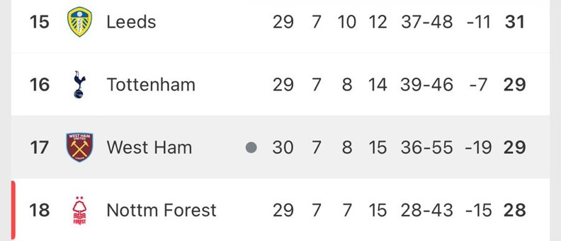 ‏محمد توتنهام | spurs tweet media