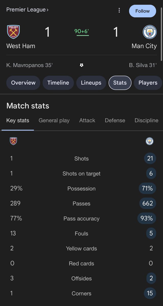 Cityzens tweet media