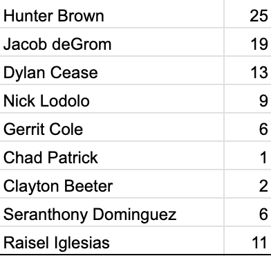 Frank Stampfl tweet media