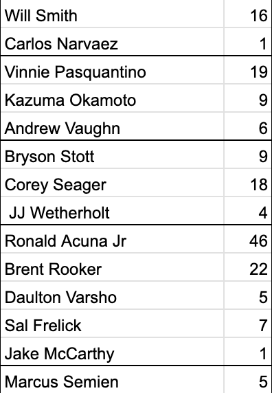 Frank Stampfl tweet media