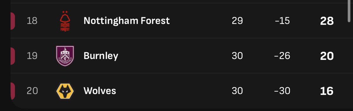 dcfc.ðļ tweet media