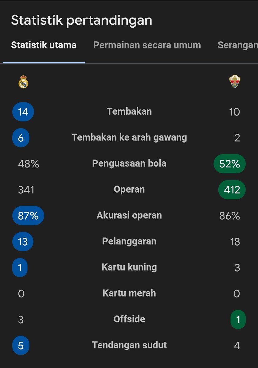 Extra Time Indonesia tweet media