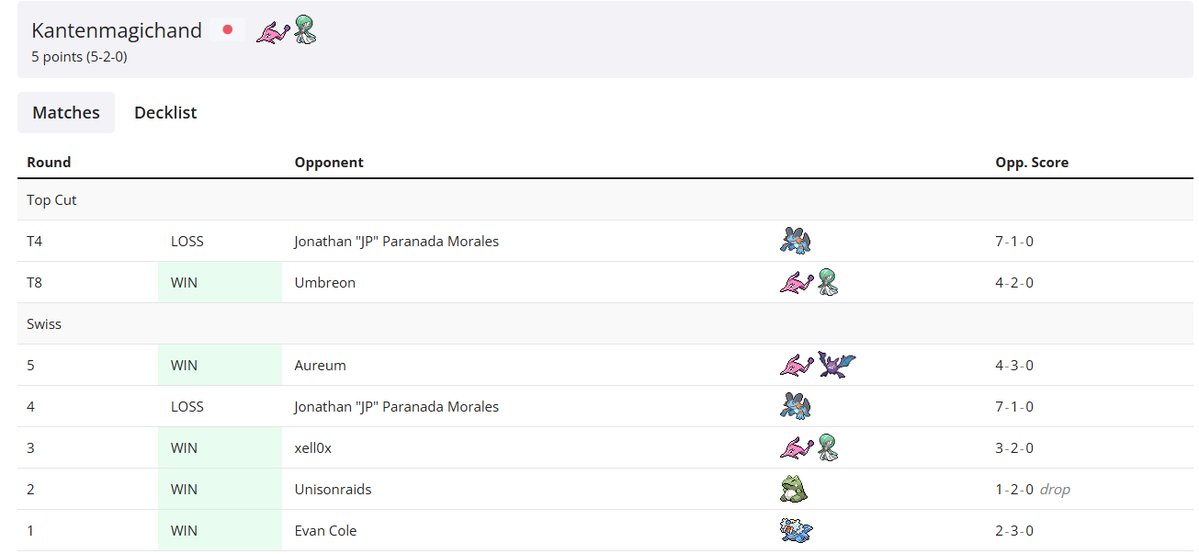 寒天　奏天　かんてん　Kanten tweet media