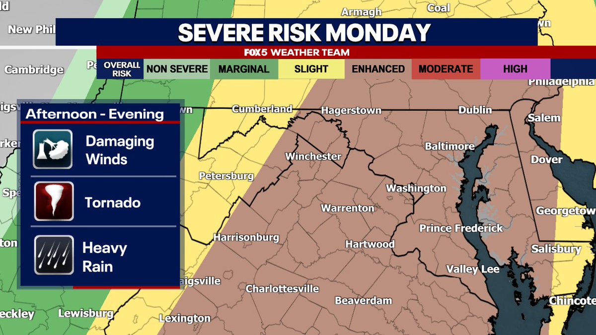 cesar_wx's tweet photo. We are looking at another stretch of potential severe weather to start off the work week. Monday (3/16/26) will see a strong cold front approach the region once again and spark up storms thanks to the abundance of warmth and moisture. @fox5dc https://t.co/CmPT1uffWj