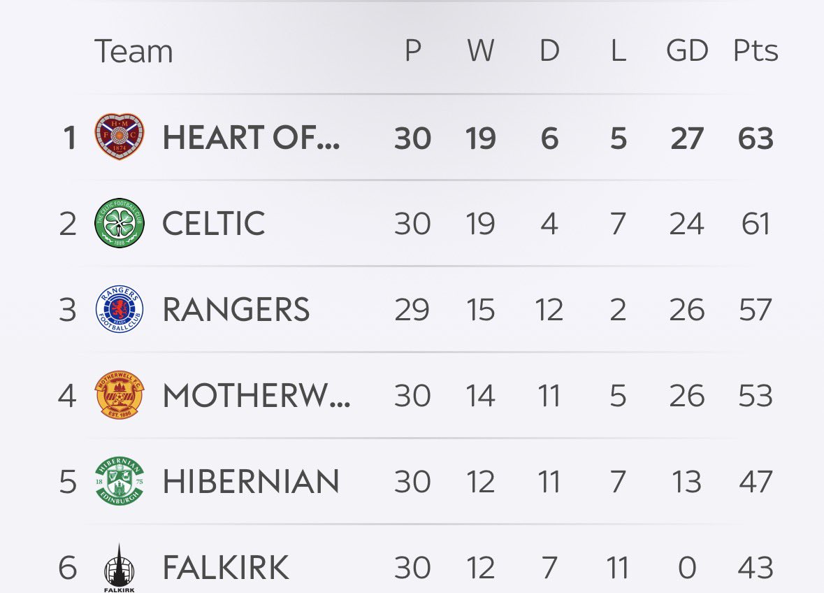 Ewen Cameron tweet media