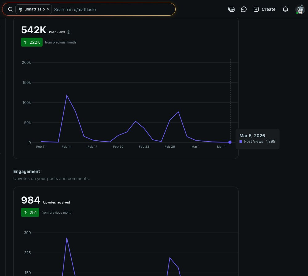 Matt Laslo tweet media