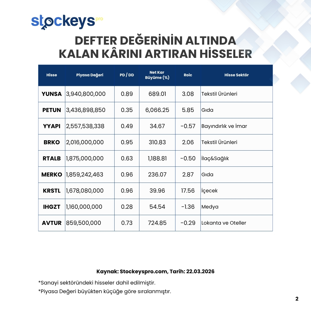 Stockeys tweet media