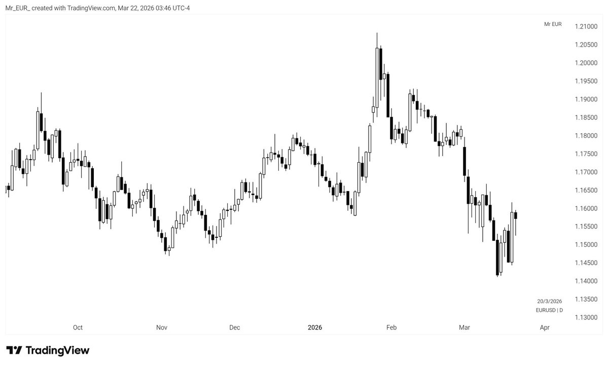 MR | EUR tweet media