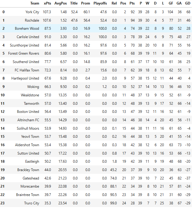 Jonathan Hooper tweet media