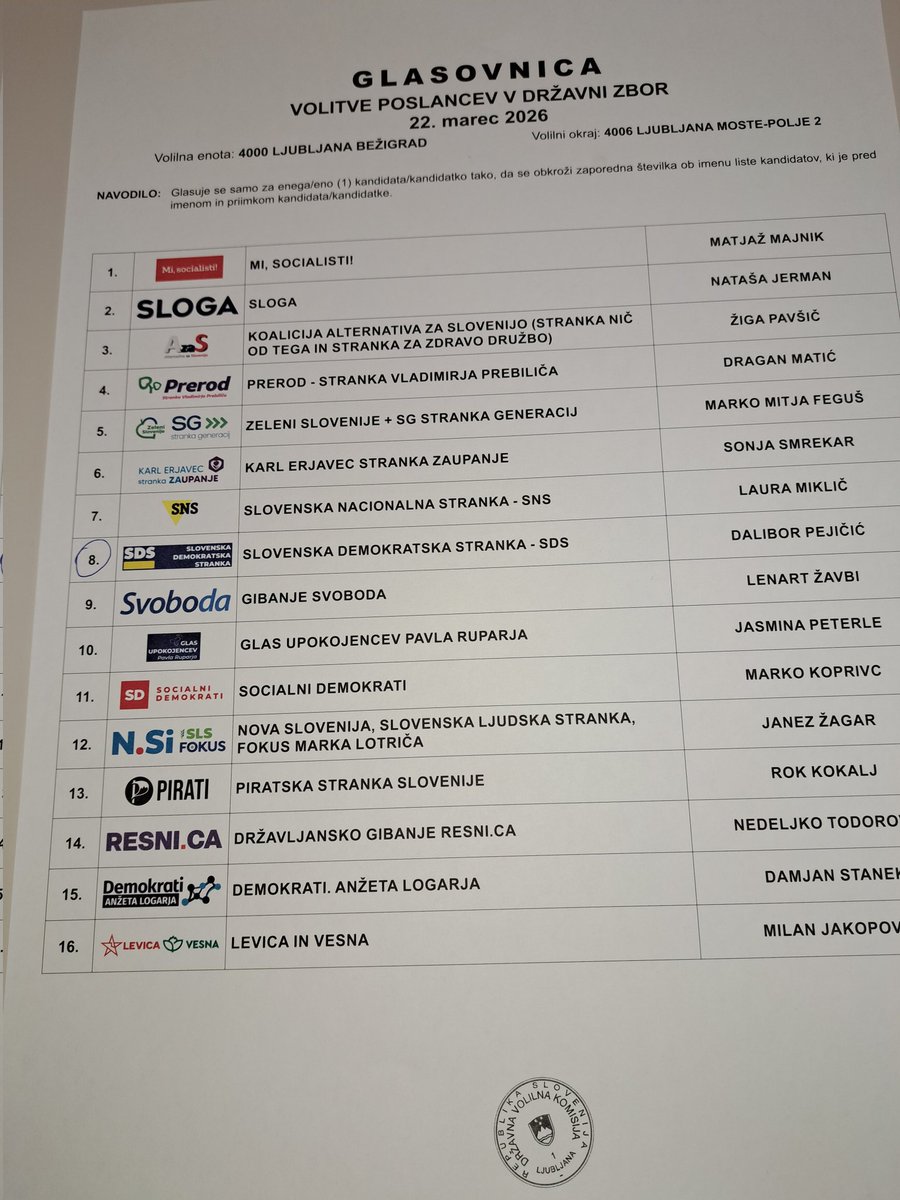 Blaž Babič tweet media