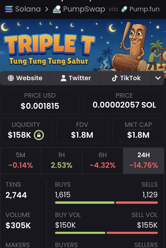 Rick on DEX tweet media