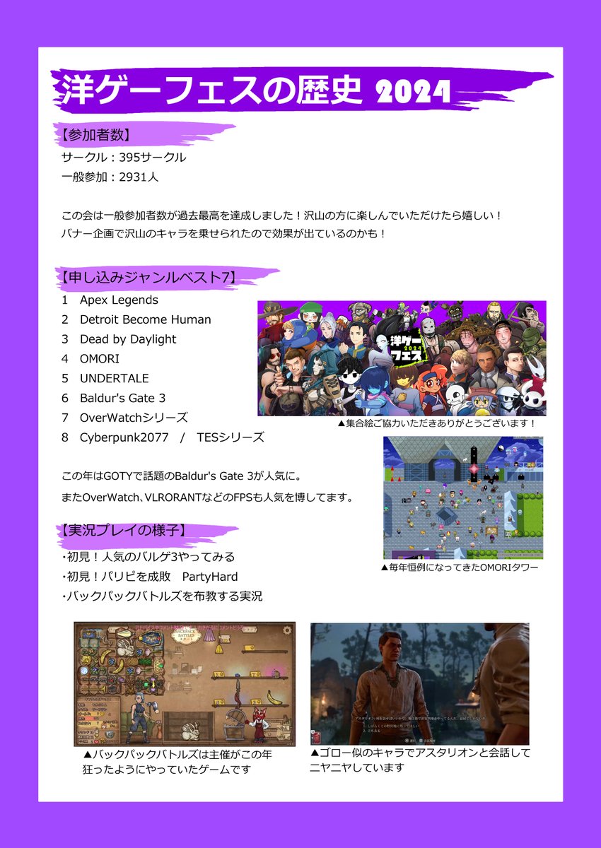 洋ゲーフェス2026👾5/16-17開催 tweet media