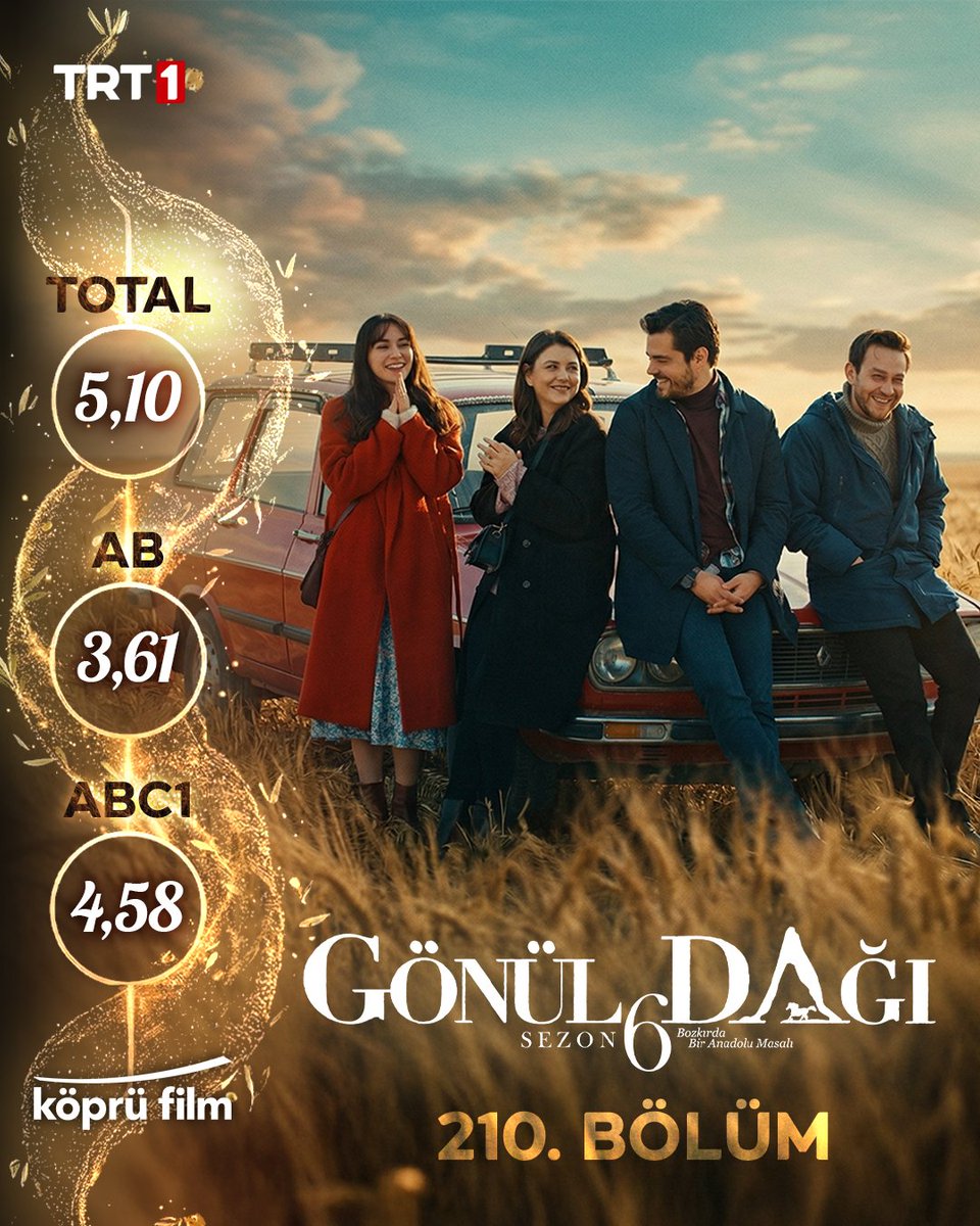 Ferhat Eşsiz 🇹🇷 tweet media