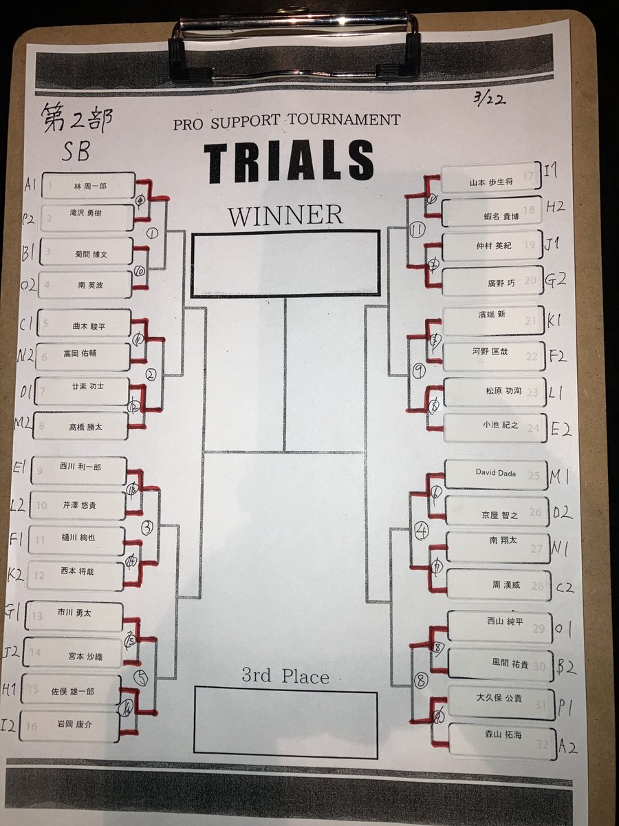 JACK TRIALS tweet media