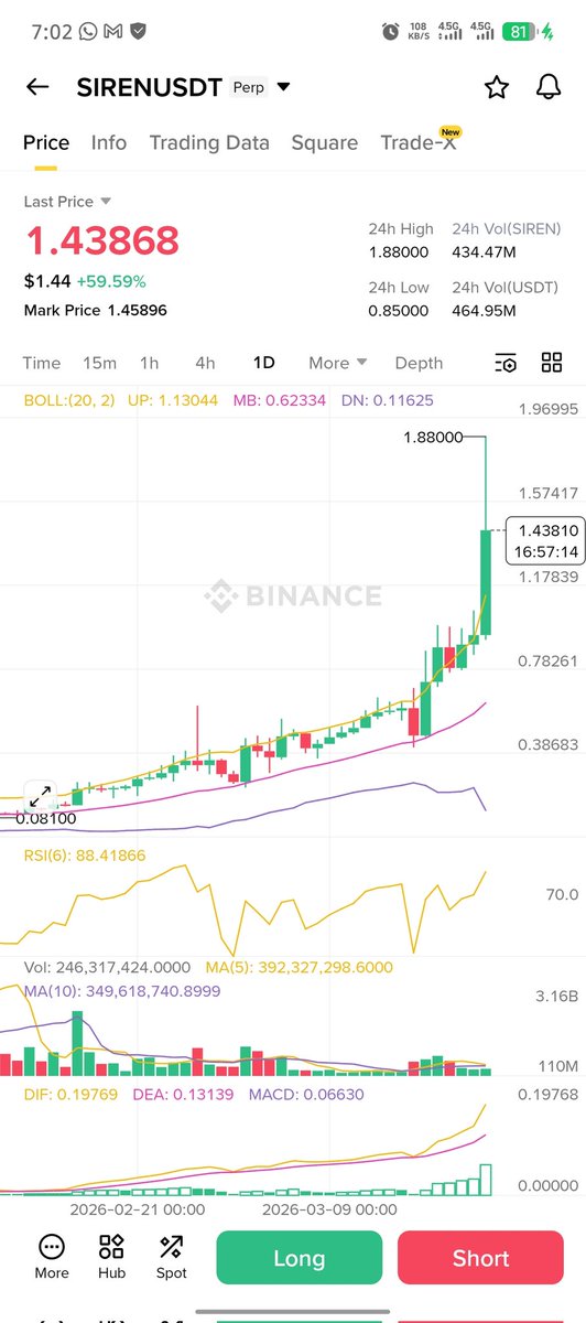 Project Win crypt tweet media