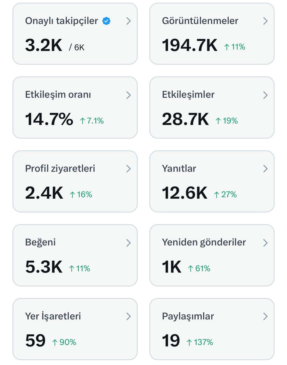 BuğraBey tweet media