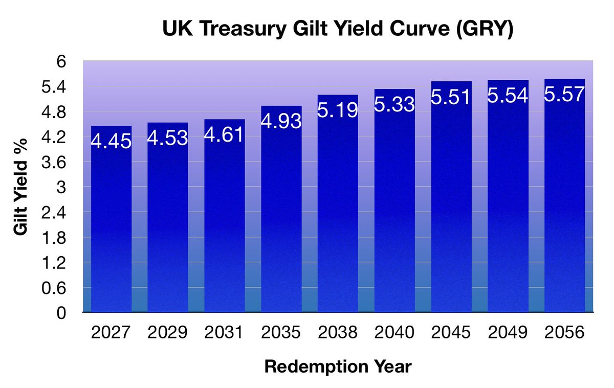 Mike Ridyard tweet media