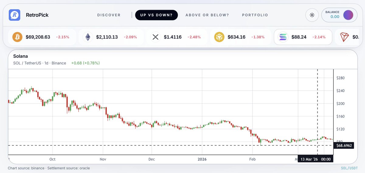 RetroPickMarket's tweet photo. US GOVERNMENT IS OFFICIALLY A HODLER! 🇺🇸

The '2026 Crypto Accord' is no longer a rumor. The White House just leaked the draft for institutional tax incentives for $BTC and $SOL.

Is $150k BTC the new floor? Or is the market overreacting?

#BitcoinReserve #Solana #RetroPick https://t.co/VHM9qLZ6oX