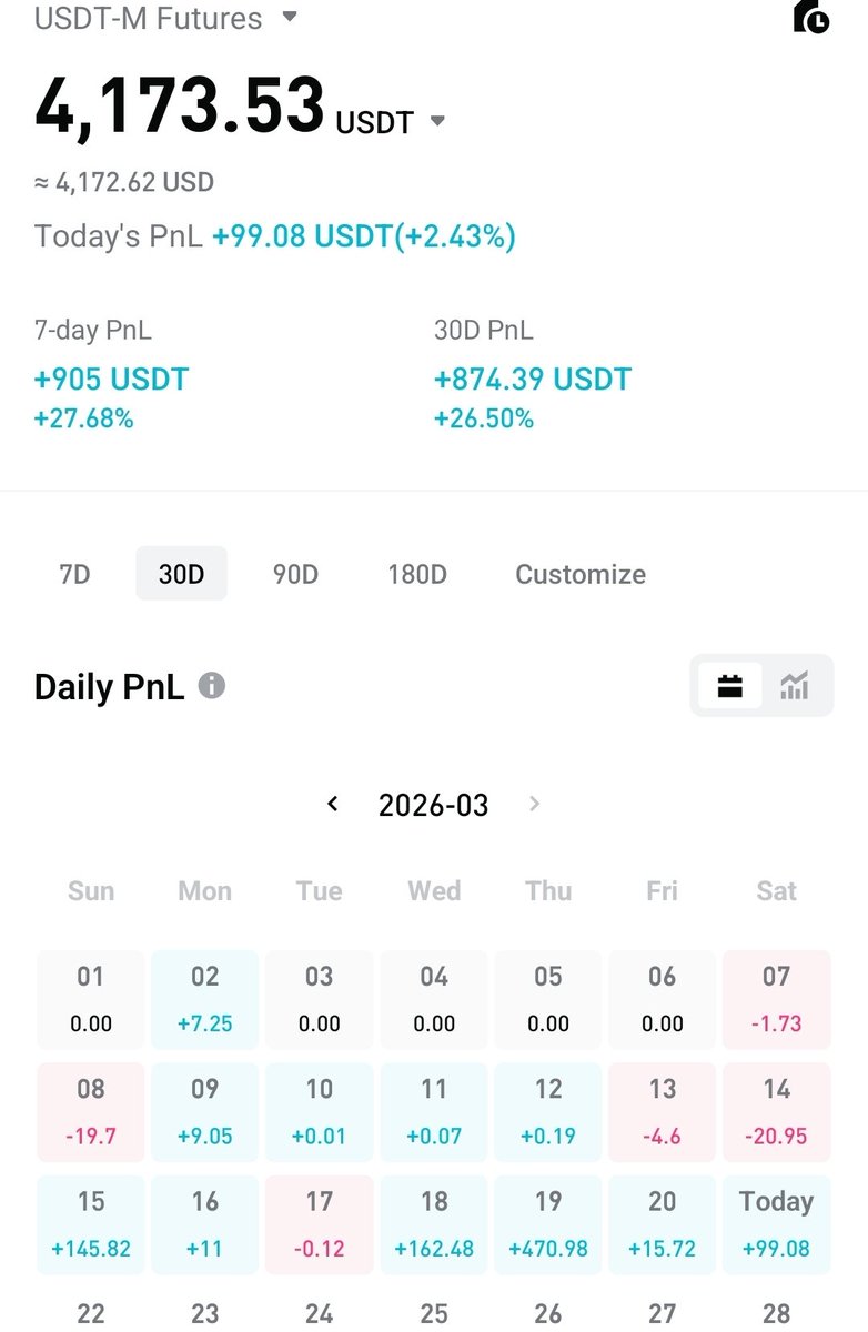 NanoDATA tweet media
