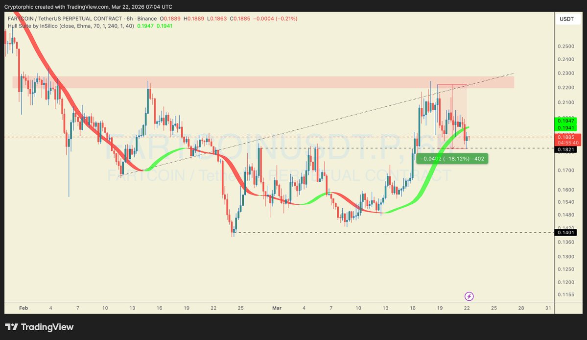Cryptorphic tweet media