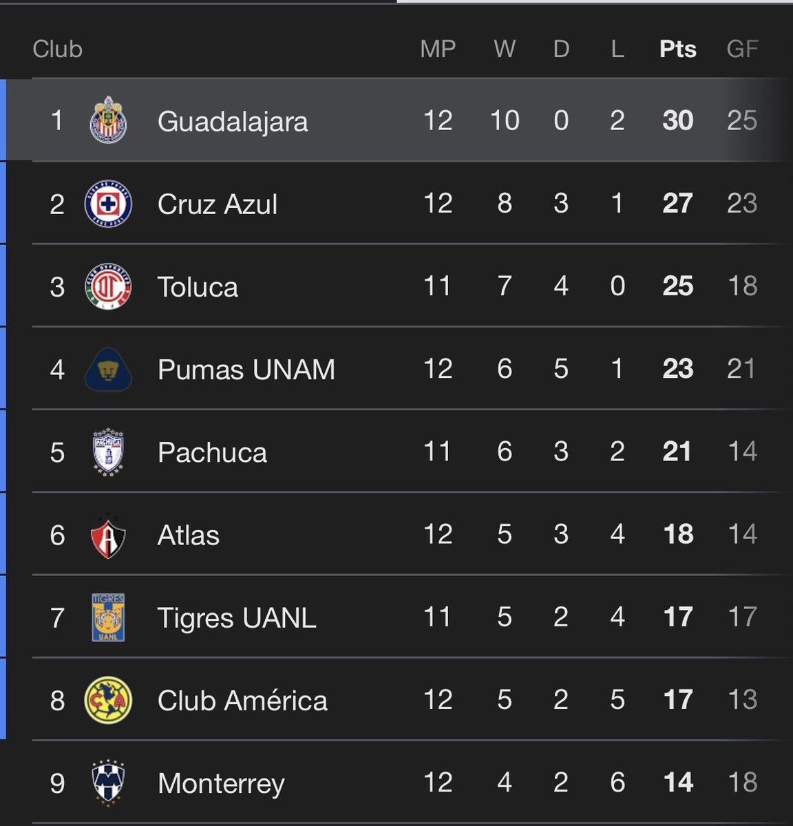 ResistControl tweet media