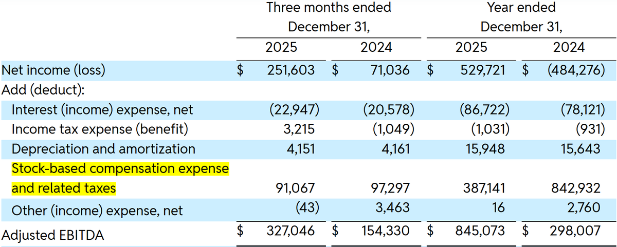 Simplifying Stocks, CPA tweet media