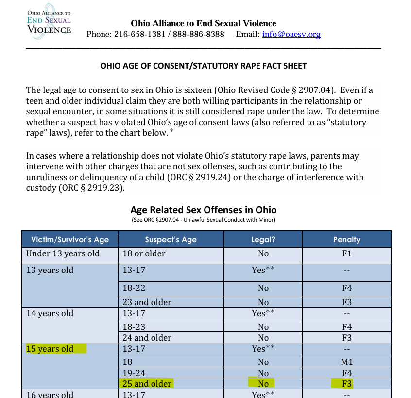 Gregorio the MAGAlorian tweet media