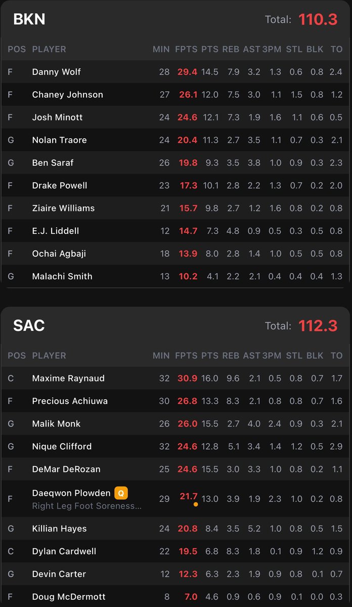 ShotonTarget🎯 tweet media