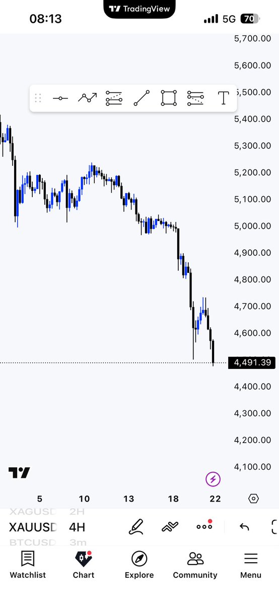 Emmanuel Chigozie tweet media