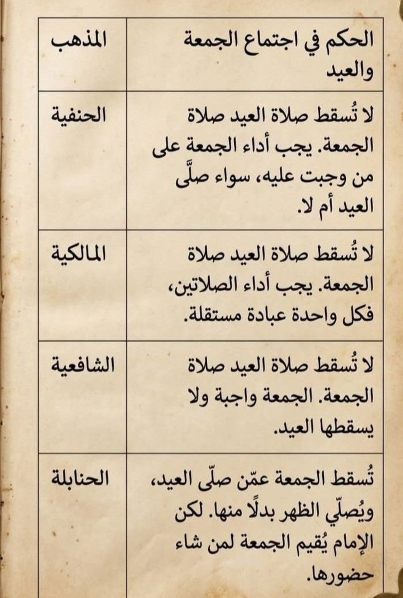 الهدهد tweet media