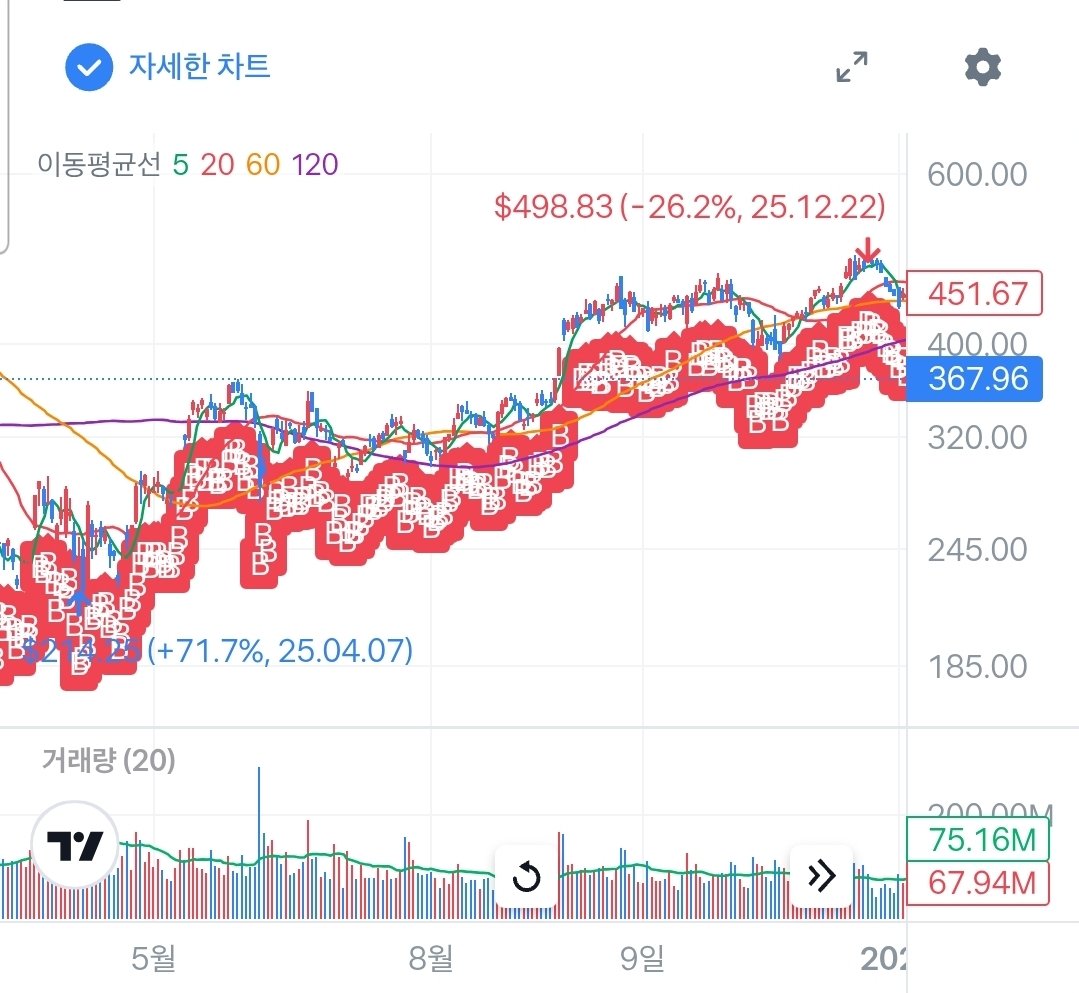 월급쟁이 루지 tweet media