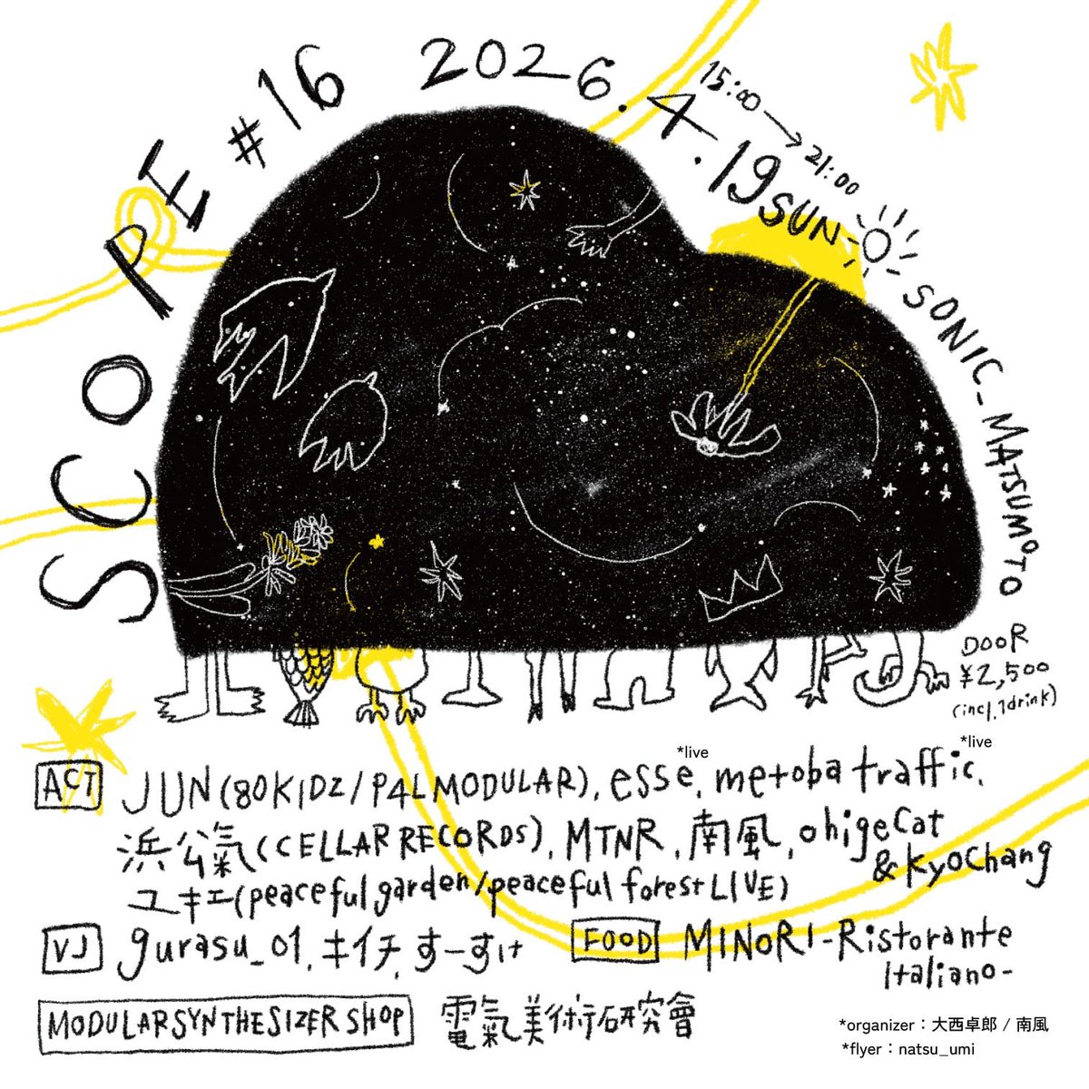 Patching-for-anything ／モジュラーシンセ情報 tweet media