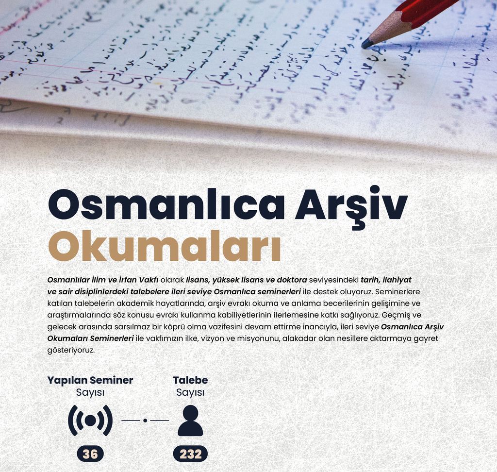 OSİV FAALİYET RAPORU 6
SEMİNERLER

-Osmanlıca İhtisas (Rika) Seminerleri

OSİV'de seminerler yüz yüze yapılmaktadır. Kayıt dönemi Eylül ayıdır.

Sizler de Üstadımızın davasını gençlere ulaştırmamıza destek olabilirsiniz.
Hesap Adı: Osmanlılar İlim ve İrfan Vakfı
IBAN NO: TR11