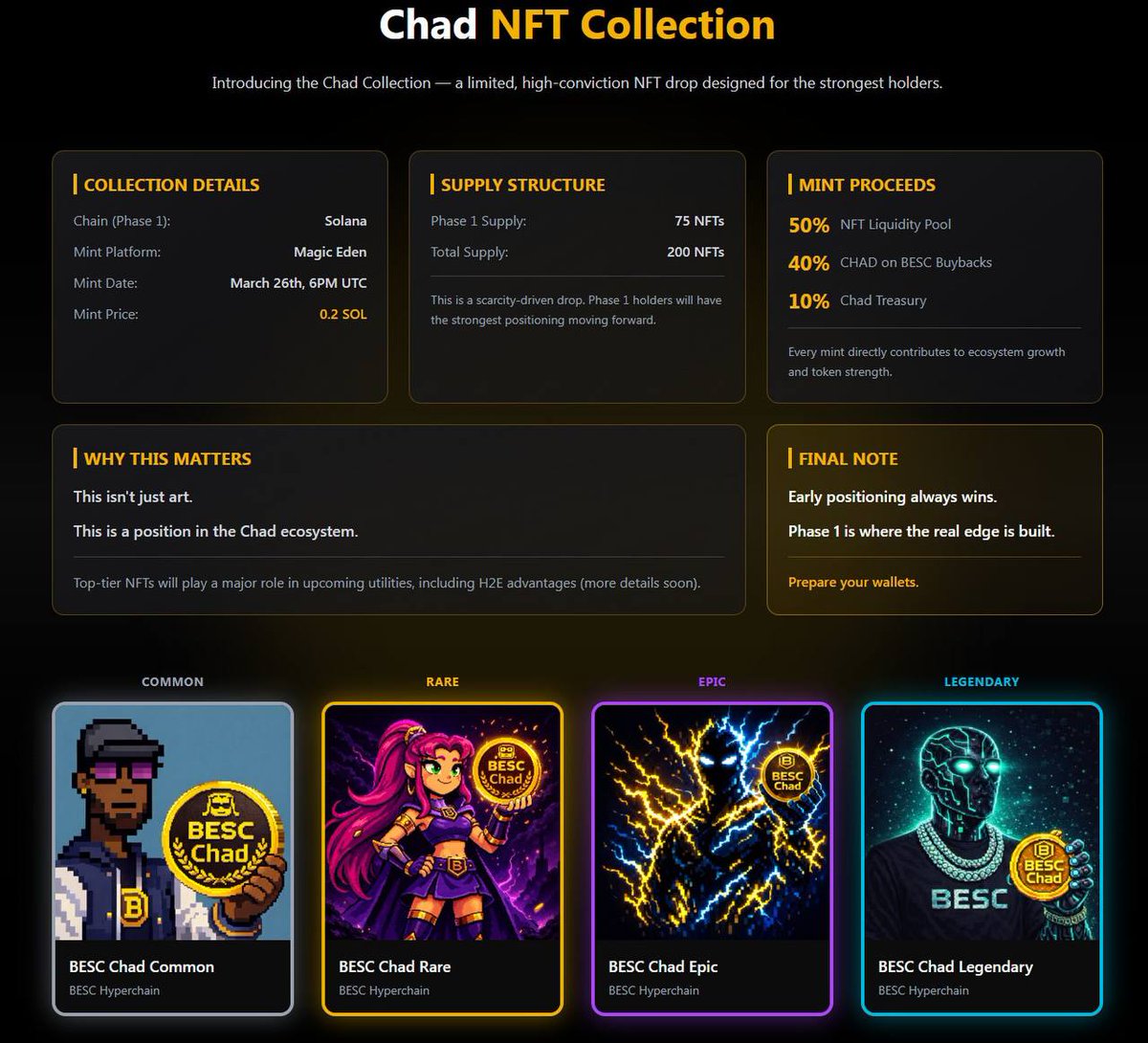 BESC_CHAD's tweet photo. GM Chads,
Updated the $Chad website with our nft collection
https://t.co/FjujxIIFLd
@SAFUDEV0702 @blknoiz06 we keep building on @BESCLLC
#ChadNFT #Besc $Besc #H2E $Money https://t.co/clF789BAKp
