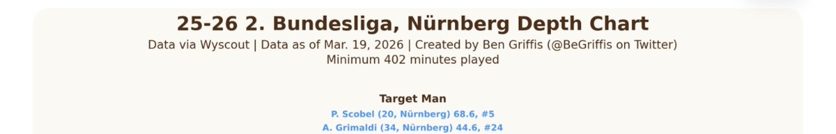 Alexander Pop tweet media