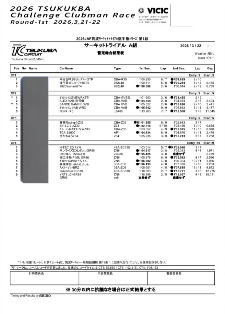 マツトヨ tweet media