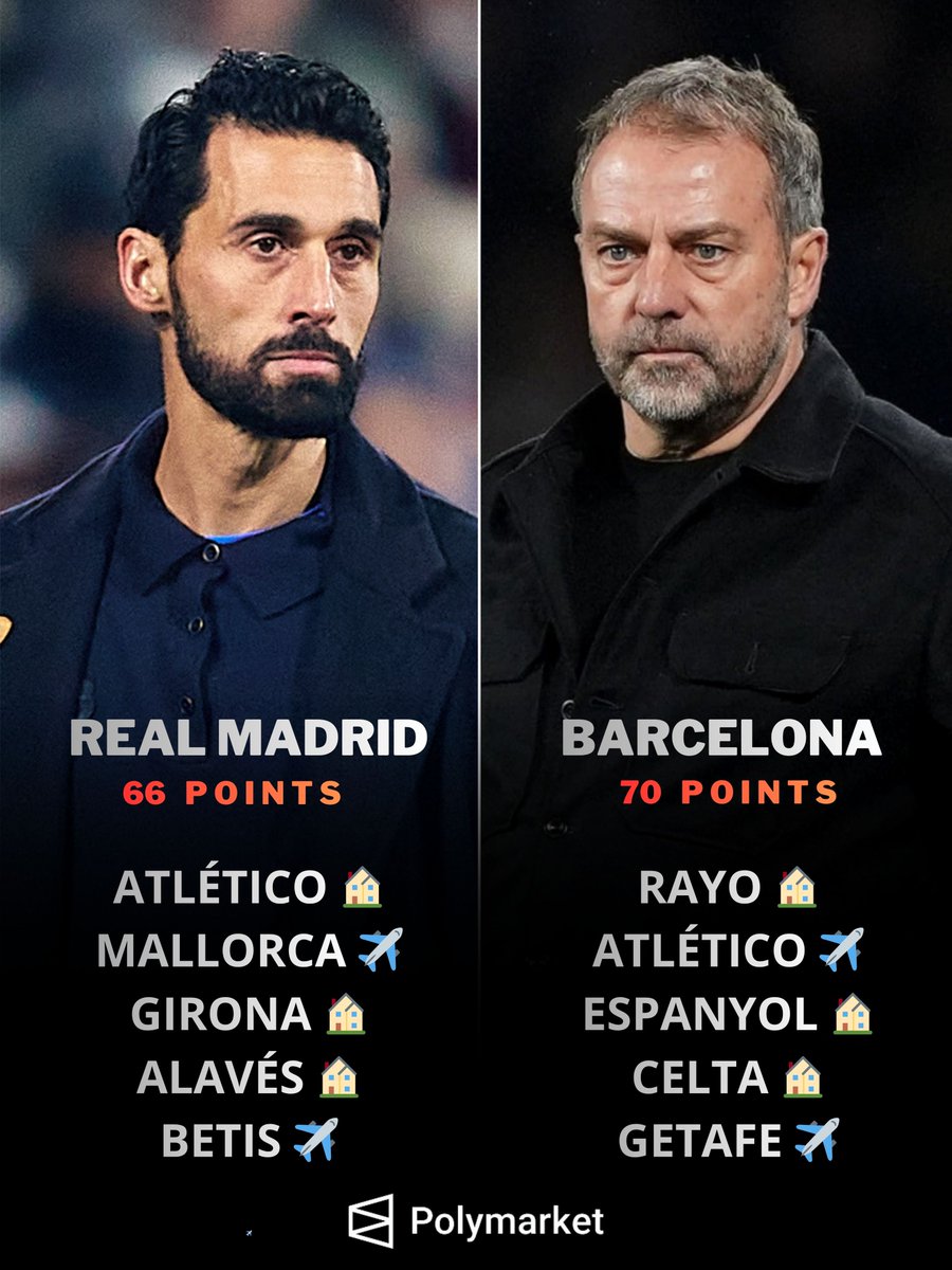 Madrid Zone tweet media